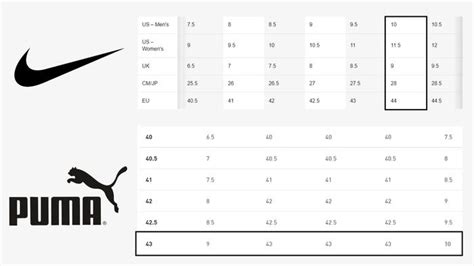 adidas nike puma replicas|adidas vs puma size chart.